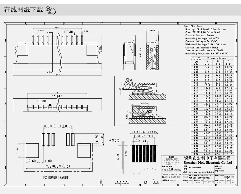 廠家供應0.8間距91精品麻豆视频係 18PIN-36P鍍錫 FPC/FFC貼片連接觸頭,麻豆免费网站