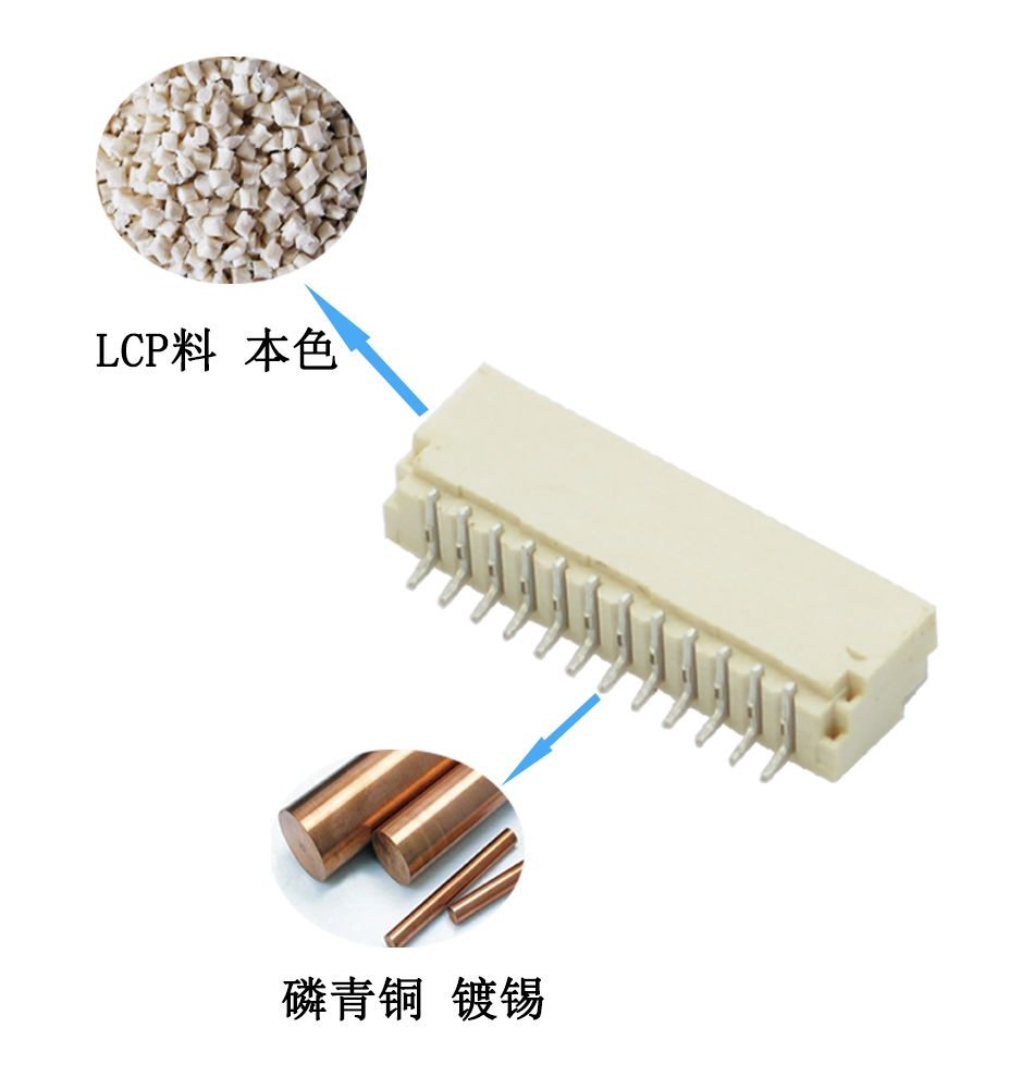 SH1.0A間距4針接插件 臥式貼片 電池電源線連接器91精品麻豆视频接插件,麻豆免费网站