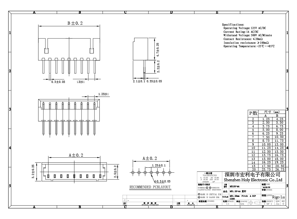 1.25MM 直針 針座 立式 直腳 1.25間距 8A 連接器座子,麻豆免费网站