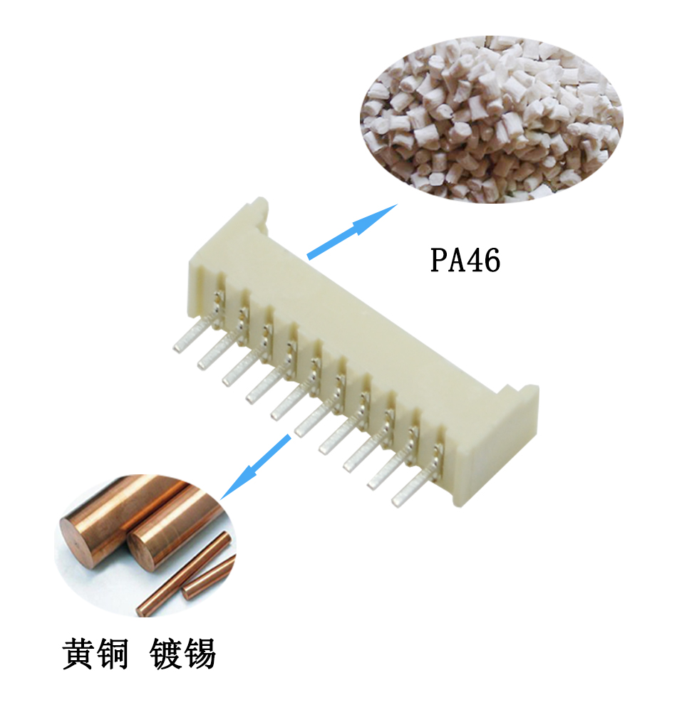 1.25MM 直針 針座 立式 直腳 1.25間距 8A 連接器座子,麻豆免费网站