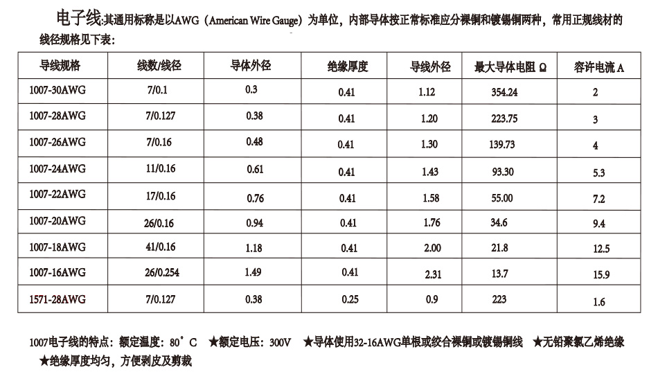 自產自銷電腦設備大電流連接線間距VH3.96MM-2P雙頭麻豆国产AV放荡人妇系列長150MM,麻豆免费网站